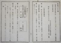 N25020620〇明治布告布達 明治14年 ○馬車取締規則 9カ条1書式制定施行日 乗合馬車貸馬車荷馬車等営業者 警察署申出 車体検査 馭者馬丁雇主鑑札 栃木県令藤川為親○栃木県布達 ○和本古書古文書
