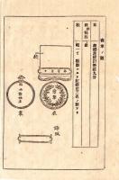 N25020630〇明治布告布達 明治１４年 ○褒賞条例 4カ条 明治15年1月1日施行 紅綬褒章 緑綬褒章 藍綬褒章 褒賞の図解 佩様式 太政大臣三条実美○太政官布告 栃木県○和本古書古文書