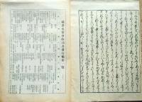 f25021130〇稀書複製会 内容見本 江戸名所記 吉原 大正年代〇和本古書古文書
