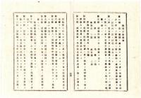 N25020653〇明治布告布達 明治１５年 ○薬舗薬商取締規則9カ条 薬舗試験規則13カ条定む 薬舗＝医師の処方薬調製 薬商＝諸薬品売買 栃木県令藤川為親○栃木県布達 ○和本古書古文書