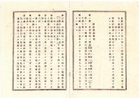 N25020658〇明治布告布達 明治１５年 ○酒造税則（明治13年第40号布告）改正追加、但第3条は同16年10月1日より施行 酒造税則附則 太政大臣三条実美○太政官布告 栃木県○和本古書古文書