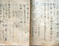 f25021508〇写本 料理配膳抜書 図入 慶応２年〇和本古書古文書