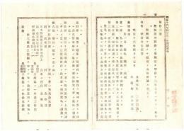 N25020664〇明治布告布達 明治１６年 船税規則 21カ条制定 本年７月１日より施行 船税に関する従前の布告布達廃止 太政大臣三条実美○太政官布告 栃木県○和本古書古文書
