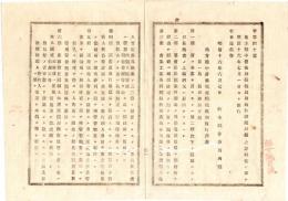 N25020666〇明治布告布達 明治１６年 ○地方税中営業税雑種税規則施行条規 全４３カ条制定 施行明治16年7月1日より 栃木県令藤川為親○栃木県布達 ○和本古書古文書

