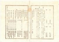 N25020668〇明治布告布達 明治１６年 ○造幣規則 16カ条制定 本年8月16日より施行 大坂造幣本局東京該出張所 人民の金銀地金受取方 ○太政官布達 栃木県○和本古書古文書
