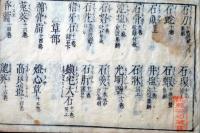 f25022103〇木草薬名備考 巻８巻 １冊 江戸中期〇和本古書古文書	