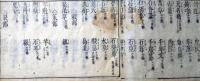 f25022103〇木草薬名備考 巻８巻 １冊 江戸中期〇和本古書古文書	