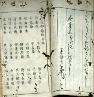 f25022110〇茶人花押藪 織田信長 豊臣秀吉  明智光秀 人見理兵衛 延享三年〇和本古書古文書
