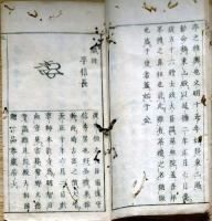 f25022110〇茶人花押藪 織田信長 豊臣秀吉  明智光秀 人見理兵衛 延享三年〇和本古書古文書
