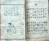 f25022115〇近世遺勲高名像伝 第１巻 １冊  各人物画入 吉田松陰 藤田東湖 頼山陽  子安信成 編 明治13年〇和本古書古文書
