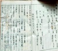 f25022119〇山家集類題 西行上人歌集　松本柳齋識 文化１１年〇和本古書古文書