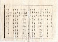 N25030121〇明治布告布達 明治１４年 地方税徴収取扱心得書制定 ２７カ条・書式６丁 地租割 会社 卸売 仲買商 小売商 請負 茨城県令人見寧○茨城県布達 ○和本古書古文書