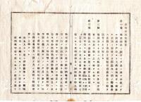 N25030122〇明治布告布達 明治１４年 国税領収順序更正 全１１カ条・書式６丁・(収税委員廃止) 戸長が取纏めた税金の送金方 大蔵省為替方 茨城県令人見寧○茨城県布達 ○和本古書古文書 
