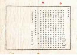 N25030124〇明治布告布達 明治１４年 並木敷及道路其他の官有地中へ 従来の慣行により無料使用の分 取調書差出日限 早々に借地出願 茨城県令人見寧○茨城県布達 ○和本古書古文書 

