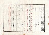 N25030124〇明治布告布達 明治１４年 並木敷及道路其他の官有地中へ 従来の慣行により無料使用の分 取調書差出日限 早々に借地出願 茨城県令人見寧○茨城県布達 ○和本古書古文書 
