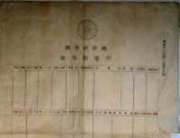 N25030103〇明治布告布達 明治１２年 航海公証規則（明治7年第88号布告）を廃止,明治3年布告中西洋形商船免状改正 別紙西洋形商船登簿船免状図解 太政大臣○太政官布告 島根県○和本古書古文書
