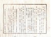 N25030136〇明治布告布達 明治１５年 地方税領収順序 14カ条書式12件 戸長は取纒税金を為替方へ渡し 預り切符を郡役所へ納め 郡役所は切符と為替券を県庁へ送納 ○茨城県布達 ○和本古書古文書
