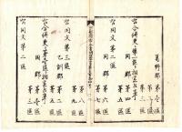 N25030143〇明治布告布達 明治６年 山城八郡従前の区分を改正し更に別紙の通り定む 愛宕郡 第4～6区を合併第一区と定 同郡第1～3区を第2区 ほか 京都府知事長谷信篤 ○京都府布令書〇和本古書古文書