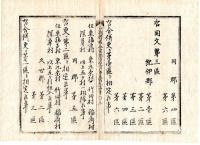 N25030143〇明治布告布達 明治６年 山城八郡従前の区分を改正し更に別紙の通り定む 愛宕郡 第4～6区を合併第一区と定 同郡第1～3区を第2区 ほか 京都府知事長谷信篤 ○京都府布令書〇和本古書古文書