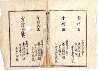 N25030144〇明治布告布達 明治６年 一般下渡された地券の証印税上納の儀 戸長に於て上納帳仕組み三井組へ入金すべし 上納帳書式雛形 ○京都府布令書 〇和本古書古文書