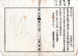 N25030145〇明治布告布達 明治６年 民費割賦取立規則 全7丁及書式雛形7丁制定 其部類を管内割小区割一村割、割賦法を地券代価割ほか三つに定 ○度会県布令書○和本古書古文書

