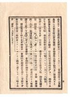 N25030601〇太政官日誌 明治６年４月第５７号・東京府下測量に付御雇外国人出入・任鹿児島県令大山綱良・行啓の御馬車へ旗章を掲ぐ、イラスト・鎌倉野営演習場天覧行幸 ○和本古書古文書 
