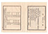 N25030602〇太政官日誌 明治６年４月第５８号・青森県下尻屋崎へ燈明台建築に付地所870坪青森県より工部省へ引渡・哈維国へ答書・旧藩札大坂造幣寮にて焼捨 ○和本古書古文書 

