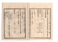 N25030606〇太政官日誌 明治６年３月第４８号・横浜税関内に水主溜所取設・歴代御諱並に御名の文字人民名乗り憚るに及ばず・愛知県届暴風にて三州沖数艘難破船発生○和本古書古文書 
