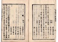 N25030614○太政官日誌 明治元年戊辰６月 第35〇仙台街道小田川泉田の戦〇布告 金札両替取締,徳川の制札2枚取除の事 飯野藩保科正益謹慎被免○和本古書古文書
