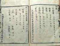 f25031706〇職原鈔 下巻１冊 北畠親房著 田原仁左衛門〇和本古書古文書