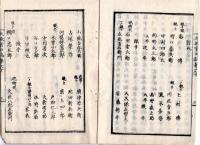N25030619〇太政官日誌 明治元年戊辰８月第６０ 〇筑前藩届奥州冨岡浪江新山((現福島県)の戦 上田藩届越後長岡城下の戦 久保田藩秋田戦争観音森の戦(現にかほ市)○和本古書古文書
