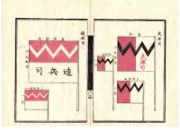 N25030622○太政官日誌 明治３年庚午第２２号 5月東京城第22○陸軍国旗章諸旗章兵部省桃灯幕等図解6丁 上山藩知事松平信安の後見を兄信庸に仰付○郭内外邸宅中にて発銃を禁止○和本古書古文書
