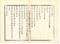 N25030626○太政官日誌 明治３年庚午第２６号 東京城第26 追録○6/2来る6月14日氷川祭神事候事 ○6/14 勅祭に付宣命使奉幣使外諸官員参向 御祭典社頭次第○和本古書古文書
