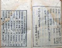 f25032306〇年中行事歌合五十番 天明元年〇和本古典籍古文書