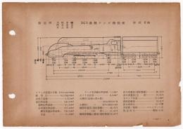 N25040164○国鉄蒸気機関車型式図集抜粋 【旧在籍有名機関車】 ２Ｃ１過熱テンダ機関車 型式Ｃ55 製造所川崎車輛ほか 製造初年昭和10年 鉄道図書刊行会 昭和３４年○和本古書古文書
