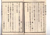 N25040703○東京城日誌 明治２年己巳２月第４○伊達亀三郎(宗基)外に公議人選挙 徳川家達(亀之助)に上野墓所下渡 岩鼻若森品川大宮日光の５県を新設 凌雲院へ代金支払○和本古書古文書
