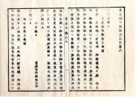 N25040705○東京城日誌 明治2己巳年3月第6○再東臨の詔書○水野楔之助(勝寛 結城藩)外11家版籍奉還 品川沖にて軍艦武蔵丸火災水夫行方不明○和本古書古文書