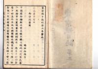 N25040708東京城日誌 明治2年己巳3月 第９○下総三牧、小金原等開墾の事 文久銭16文通用の事 清水家来救米下賜 ○一橋大納言(徳川茂栄)外12家版籍奉還○和本古書古文書
