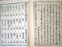 f22091702〇貝原益軒 初学訓 全五巻 揃い合本１冊 享保５年刊 享保３年(1718)〇和本古書古文書