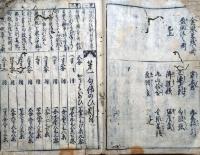 f25031906〇和算 改算記 下巻１冊 貞享４年〇和本古書古文書