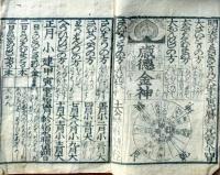 f25031931〇天保暦 明治６年(１８７３年) 使用されなかった和暦最後の幻の暦 この年からグレゴリウス暦を採用〇和本古書古文書