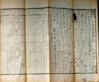 f25031933〇伊勢暦 天保暦 弘化４年(１８４７年)〇和本古書古文書