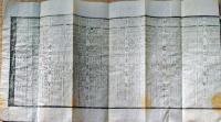 f25031936〇伊勢暦 天保暦 元治２年(１８６５年)〇和本古書古文書