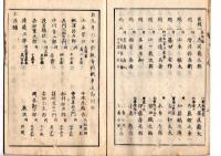 N25040713○鎮将府日誌 明治元年戊辰９月第１９ ○宇都宮藩届会津戦争死傷者覚 大久保加賀林昌之助逃走に付処罰 水戸藩戸田三左衛門会津戦争届○和本古書古文書
