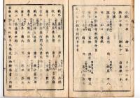 N25040713○鎮将府日誌 明治元年戊辰９月第１９ ○宇都宮藩届会津戦争死傷者覚 大久保加賀林昌之助逃走に付処罰 水戸藩戸田三左衛門会津戦争届○和本古書古文書
