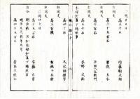 N25040714○鎮将府日誌 明治元年戊辰９月第２０ ○天童藩織田兵部少輔より嘆願書 黒羽藩肥前藩彦根藩佐土原藩届会津戦争 官軍勲功褒賞の儀御沙汰書○和本古書古文書

