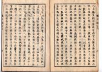 N25040719○鎮将府日誌 明治元年戊辰１０月第２５○今治芸州大垣各藩会津戦争届戦死傷者覚 阿部駿河守（正恒）上総佐貫藩謹慎をゆるす(免)　西丸(西城)を行宮、登城出仕を参仕参内と称す○和本古書古文書
