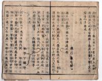 N25040720○江城日誌　第四 慶応四戊辰年(明治元年)５月 ６丁○徳川亀之助(家達)へ大総督御沙汰　高札并市中へ触れ　松平下総守土井大炊頭松平周防守へ大総督御沙汰○和本古書古文書
