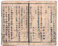 N25040720○江城日誌　第四 慶応四戊辰年(明治元年)５月 ６丁○徳川亀之助(家達)へ大総督御沙汰　高札并市中へ触れ　松平下総守土井大炊頭松平周防守へ大総督御沙汰○和本古書古文書
