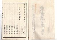 N25040722○東京城日誌 明治２年己巳２月第４○伊達亀三郎(宗基)外に公議人選挙 徳川家達(亀之助)に上野墓所下渡 岩鼻若森品川大宮日光の５県を新設 凌雲院へ代金支払○和本古書古文書

